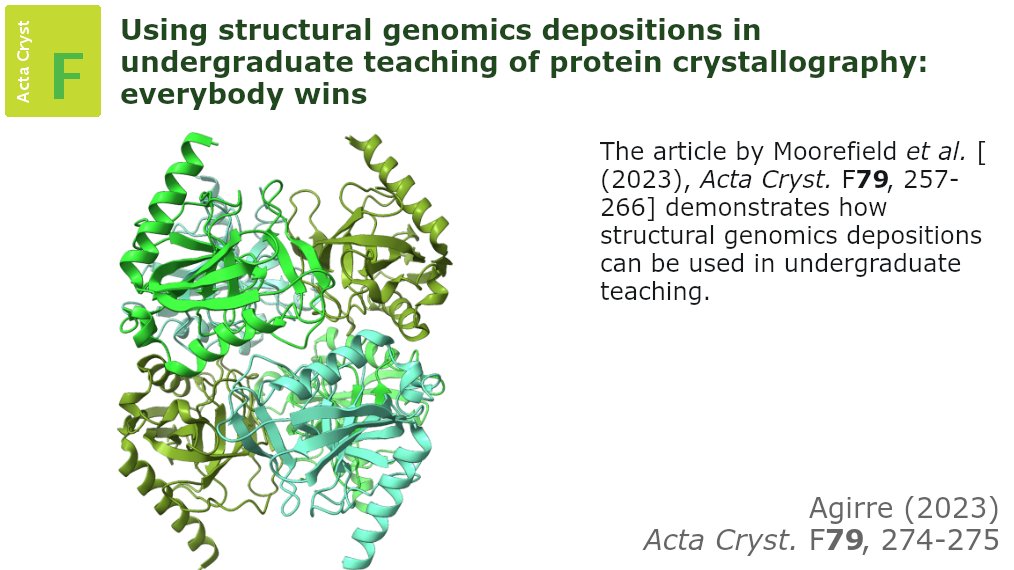 New Section Editor Jon Agirre comments on the involvement of undergraduate students in a recent @ActaCrystF paper and encourages submissions from young researchers @IUCr #StructuralGenomics #InorganicPyrophosphatases #Legionella doi.org/10.1107/S20532…