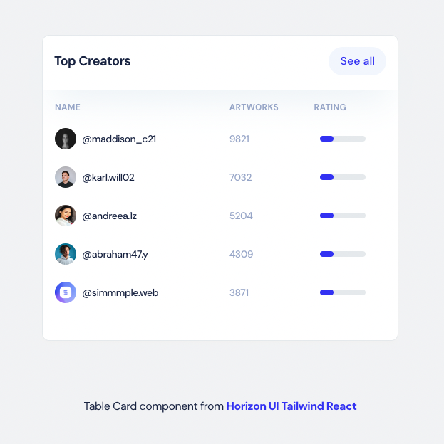 Tailwind CSS Table Card - Horizon UI Tailwind Corporate
👉🏽horizon-ui.com/docs-tailwind/…