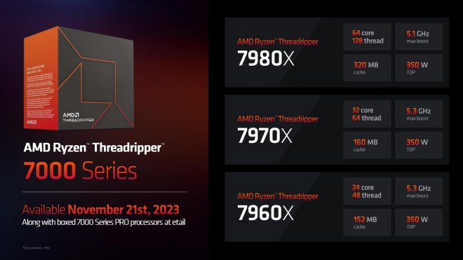 cowcotland's tweet image. Et voilà les #AMD #Ryzen #Threadripper 7960X, 7970X et 7980X dlvr.it/SxgB4Q