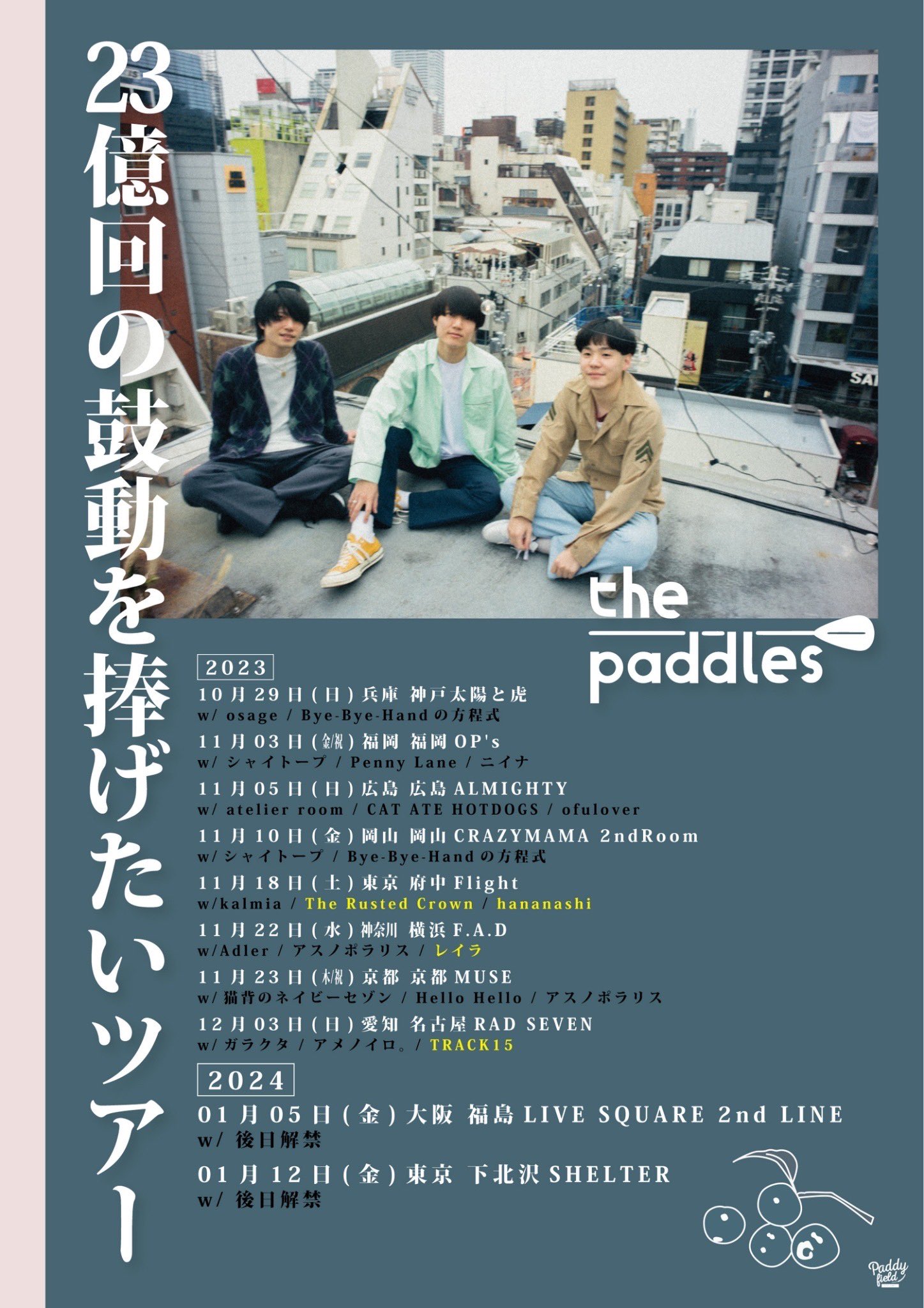 the paddles on X: the paddles on X: