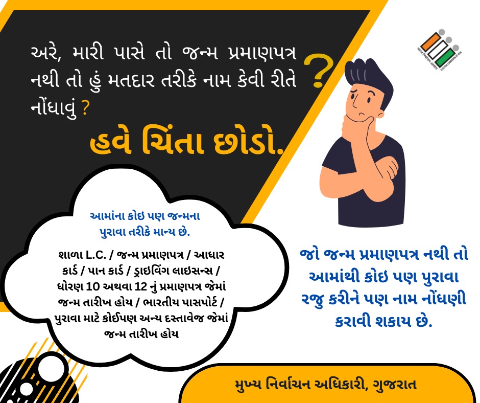જો તમારી પાસે જન્મનું પ્રમાણપત્ર નથી, તો પણ અહી દર્શાવેલ કોઈપણ પુરાવા રજૂ કરીને નામ નોંધણી કરાવી શકાય છે.(નોંધણી ખૂબજ સરળ છે.) #SSR2024 #ECI #ECISVEEP #youngvoters #Gujarat

<a href="/SpokespersonECI/">Spokesperson ECI</a>
<a href="/ECISVEEP/">Election Commission of India</a>
<a href="/PIBAhmedabad/">PIB in Gujarat 🇮🇳</a>
<a href="/DDNewsGujarati/">DD News Gujarati</a>