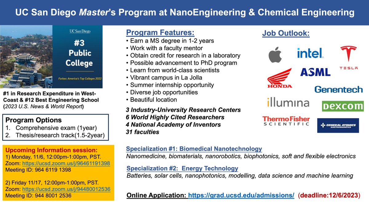 Considering coming to UC San Diego for graduate school in NanoEngineering or Chemical Engineering  in BioNanotechnology or Energy Technology? Register our first Master Application Info Webinar,  Monday, 11/6, 12:00pm-1:00pm, PST. Join Zoom: ucsd.zoom.us/j/96461191398