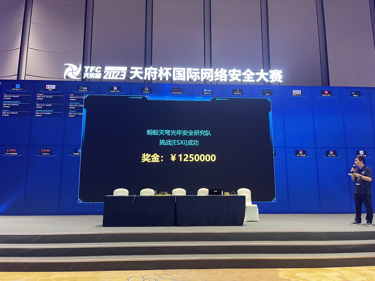 Escape from VMware ESXi’s vm with my teammates
<a href="/danis_jiang/">Danis Jiang</a>  Jiang and <a href="/ezrak1e/">Ezrak1e</a>.