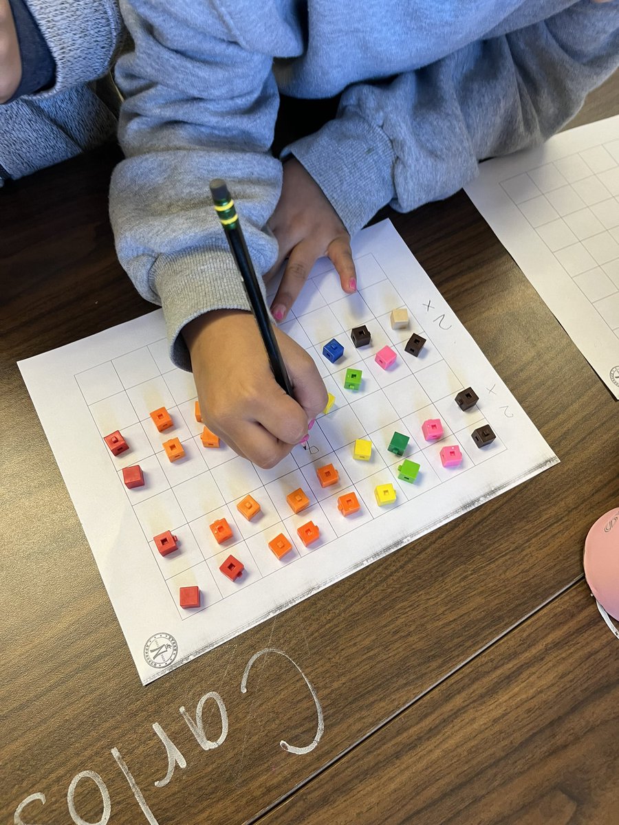 Some fun hands on math today as we finally returned to our multiplication and division unit!!! They practiced decomposing multiplication equations as a strategy to solve for the factor 4! #welovemath @NISDEllison @NISDElemMath