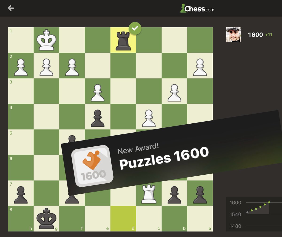 JoshuaZehner's tweet photo. My quickest progression, so far!

Two days ago, I hit 1500 on @chesscom puzzles.  

This afternoon, I jumped to 1600.  (Didn’t mess-up a single time.)

I don’t feel nearly as dumb as I normally do! 🤣

#chess #goals https://t.co/TK8wKcXzUG