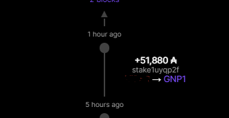 GrahamsNoPlus1's tweet photo. This is fantastic news and welcome to our new Delegator helping us get closer to that 2M stake level and beyond 👏👏👏

#CardanoCommunity #stakingrewards https://t.co/iMYq5xCDw7