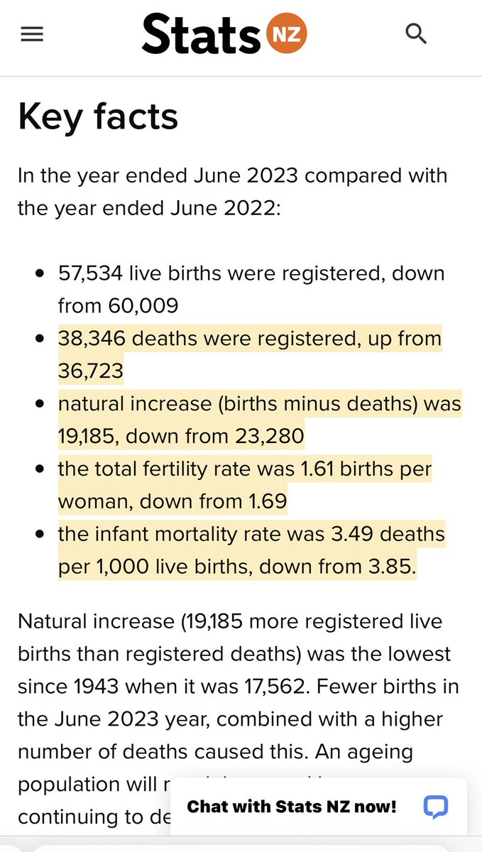 Munga14's tweet photo. @StaceyG18961759 NZ death rate up 3000%.
I guess he doesn’t need to fact check. https://t.co/JWDiq47KX7