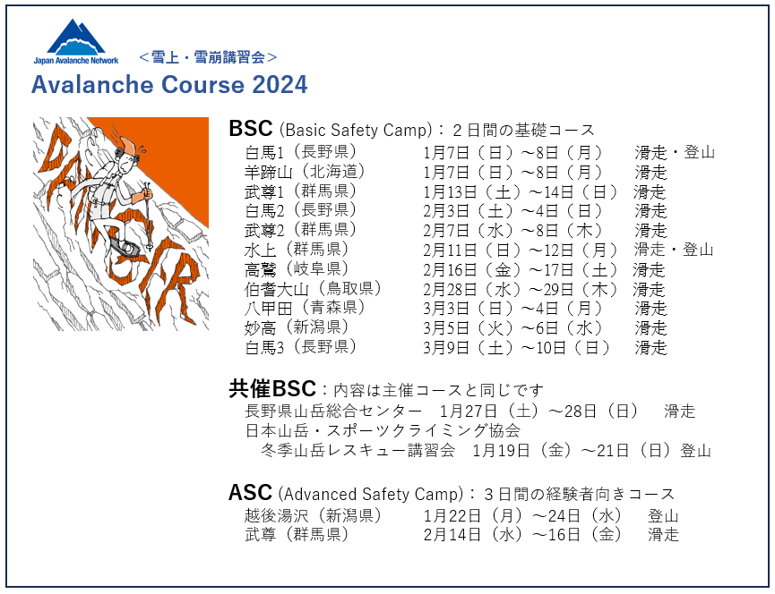 npo_jan's tweet photo. 【お知らせ】 一般対象の雪崩講習会「セイフティキャンプ」と「AvSAR基礎」の募集開始となりました。登山（歩きのみ）に向けてASCも設定しています。また共催コースはすべて登山対応です。
https://t.co/25nKrwLacF
　　
#雪崩 #冬山 #遭難 #バックカントリー #登山 #捜索救助 #スキー #スノーボード https://t.co/LxP3wYoReh