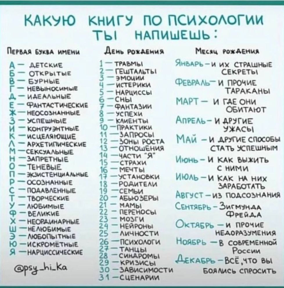 anxiety_owl's tweet photo. Бурные успехи и другие способы стать успешным https://t.co/ivv3f00h2l