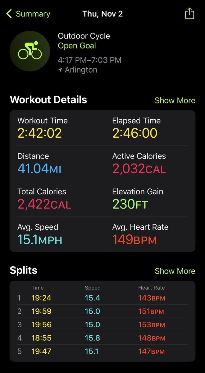 adms my friend <a href="/coachpage_/">Davis Page</a>  says. determination is what drives you. #cycling