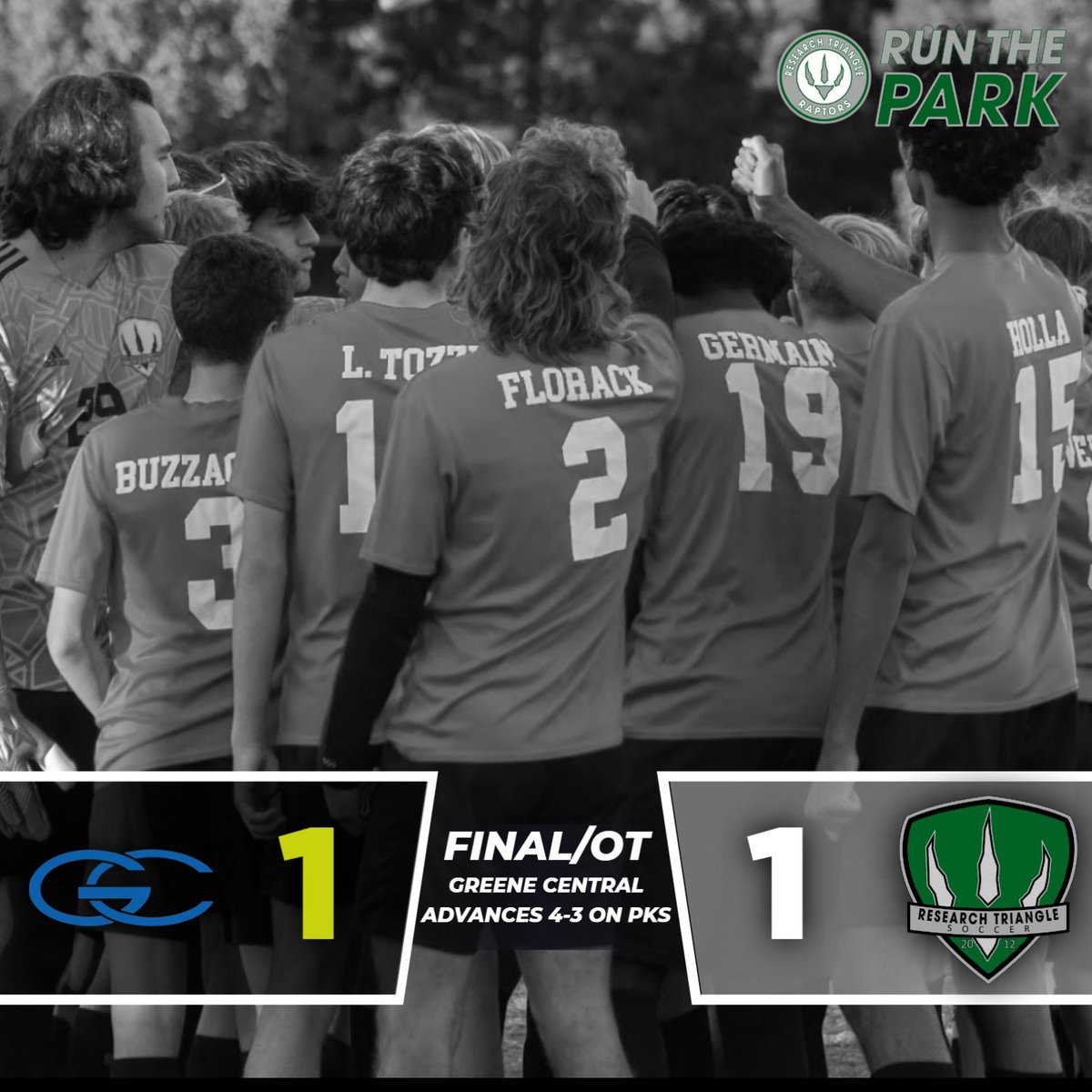 SOCCER: A heartbreaking finish.

<a href="/RTHSSoccer/">RTHS Raptor Soccer</a> (15-3-3) fight Greene Central to a draw for 110 minutes but fall in penalties for the second year running. Thanks to our seniors for 4 fantastic years.

Good luck to <a href="/GCramsports/">GCHS Athletics</a> the rest of the way.

#runthepark #goraptors
