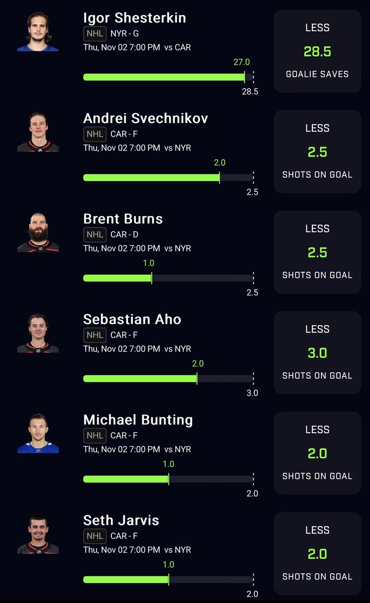 PropGeekZeke's tweet photo. ARE YOU NOT FKN ENTERTAINED 🔥

ANOTHER ONEEEEE 💰✅💰✅

CASH US TF OUTTTTT‼️

4 IN A ROW👀

25x = $250 giveaway to someone who LIKES &amp; RTs 🚨

#GamblingTwitter | #PrizePicks https://t.co/KJMAlqmh2I