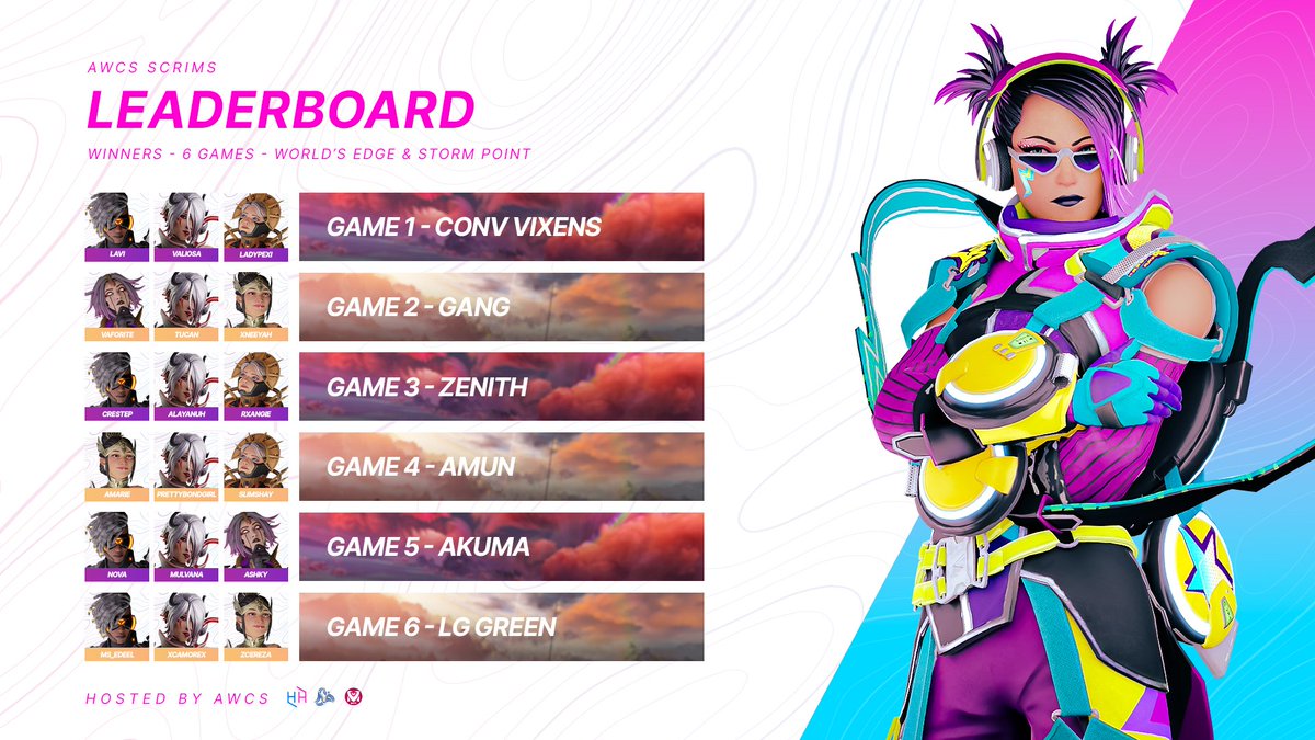 AWCS Women's Scrims 2nd - Results

👑 CONV VIXENS
👑 GANG
👑 ZENITH
👑 AMUN
👑 AKUMA
👑 LG GREEN

Singups for Monday &amp; Wednesday are open!
🦋 discord.gg/awcs