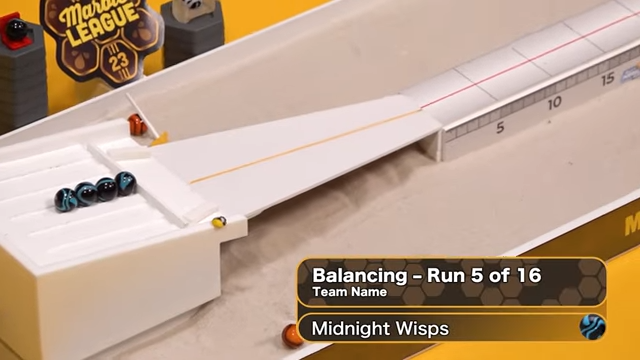 Midnight Wisps tweet media