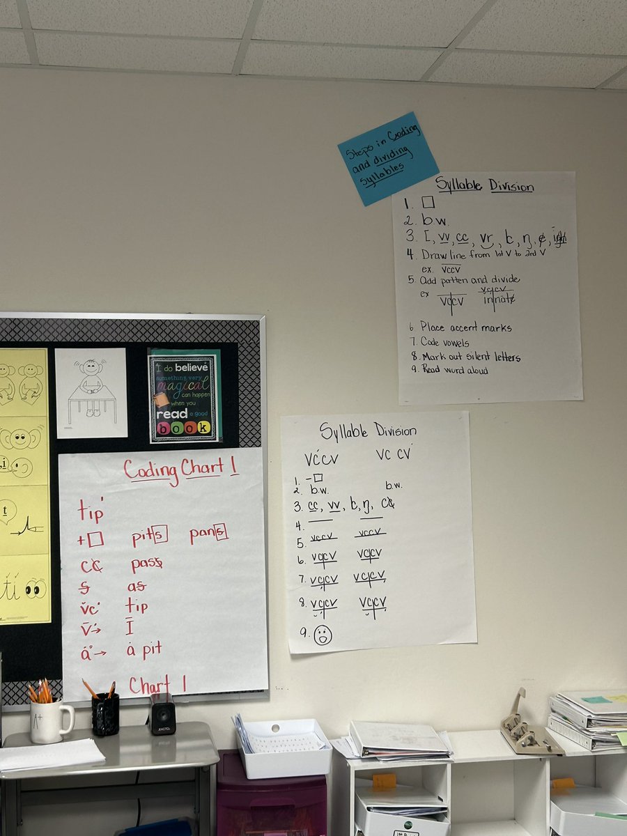 NisdSSDept's tweet photo. Middle school students are coding words and learning the rules of language in order to become fluent readers! @CTMSBulldogs https://t.co/SSLqO6C4Vq