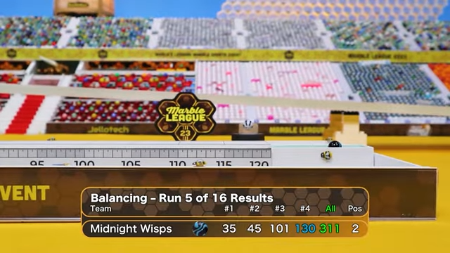 Midnight Wisps tweet media