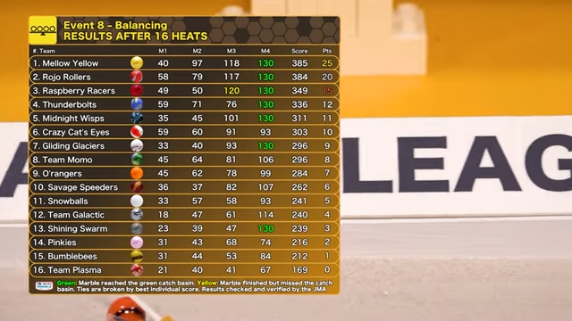 Midnight Wisps tweet media