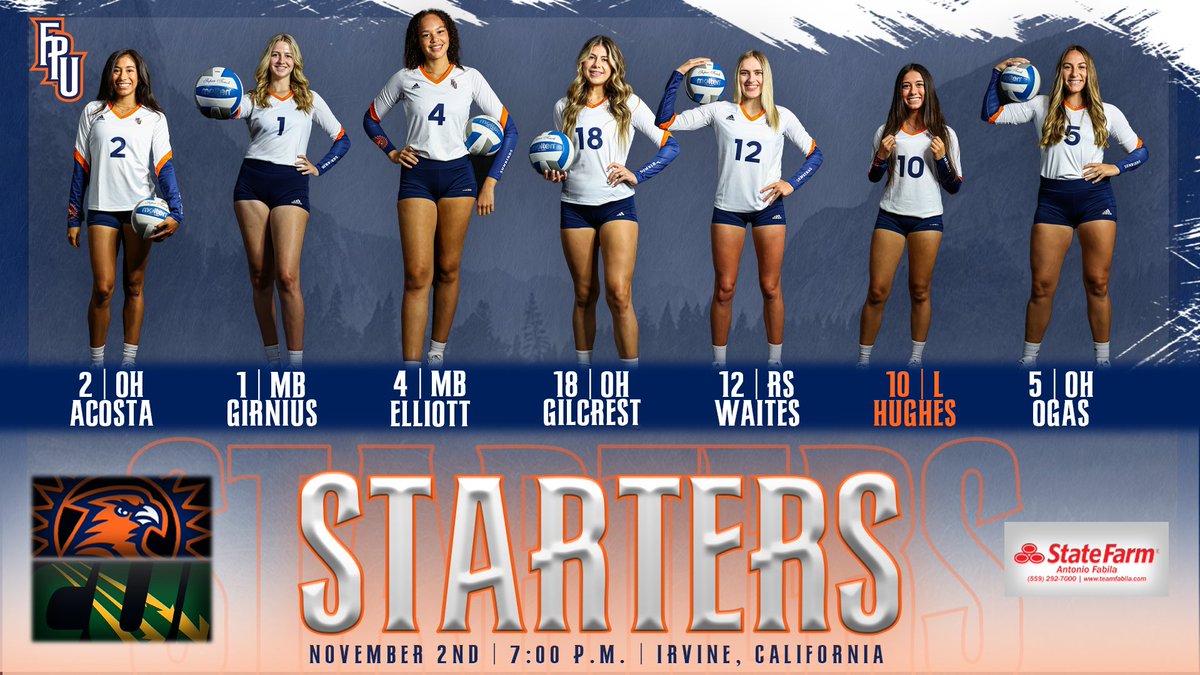 🏐 | Let's Get it Started! 

Watch Live | loom.ly/A2-66lo
Live Stats | loom.ly/2InVdBE

#TeamFPU | #BacktheBirds