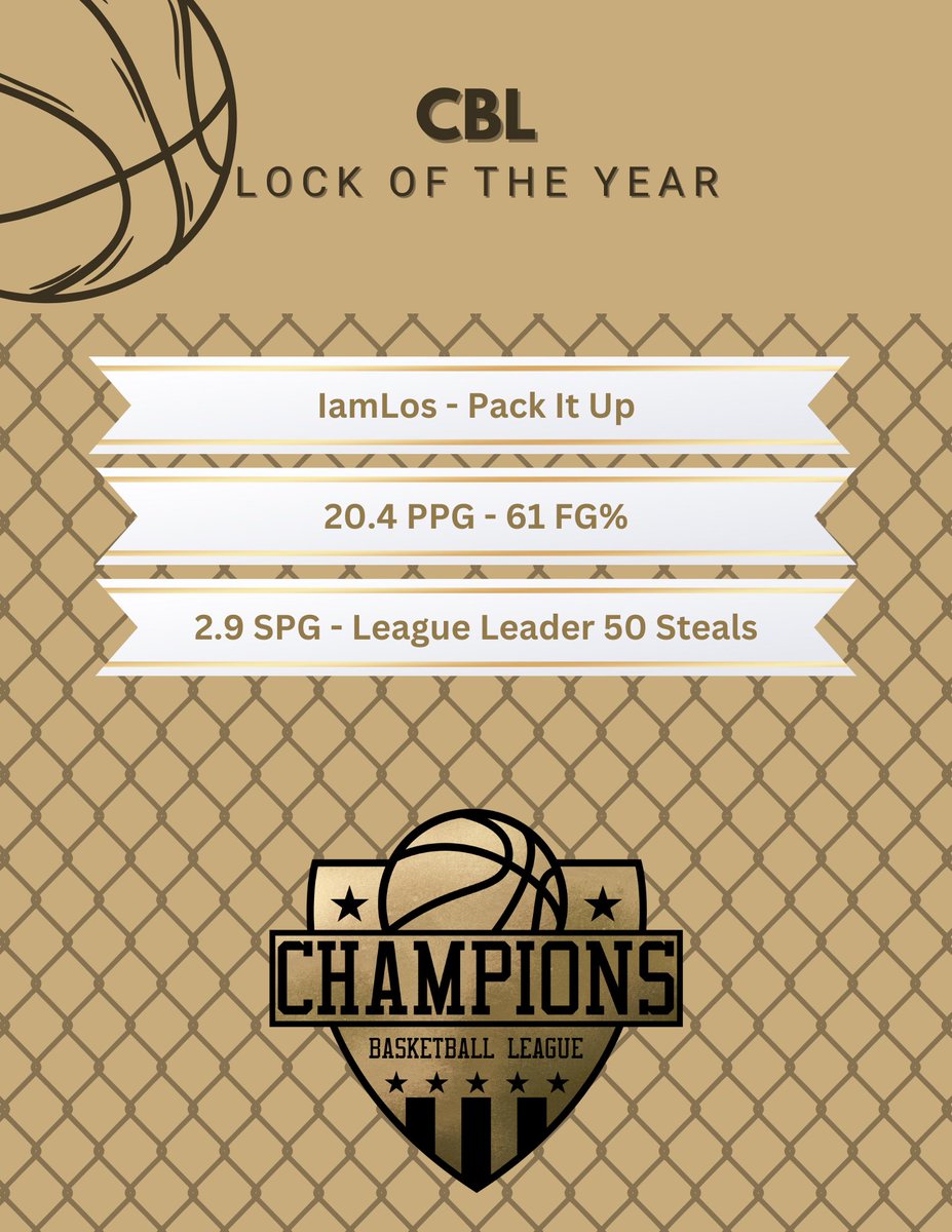 🔒🔒LOCK OF THE YEAR🔒🔒

Congrats to our LOTY, <a href="/iamlosss/">Carlos🥶</a> as he leads the league in steals getting 50 steals while averaging 2.9 SPG!!!

Los helped lead Pack It Up to an outstanding #2 seed and held teams to below 50 PPG.

This is his second season in a row winning LOTY
