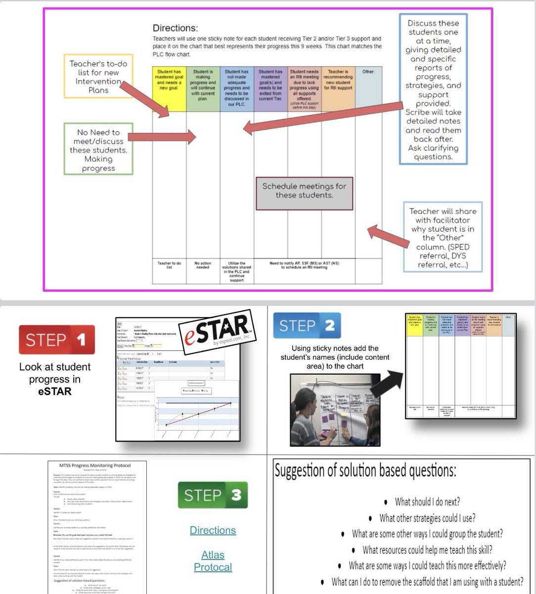 Hannah Burrell (@k5teachrburrell) on Twitter photo So excited to have a refresh today on phonemic awareness & phonics with the amazing <a href="/kellipalmerNISD/">Kelli Palmer</a>, learn more about 3D learning targets with <a href="/ksuarez28/">Princess Science (Kelly Suarez)</a>, & run through an MTSS PLC using the atlas protocol (awesome collaboration to grow kiddos!) <a href="/bailey_nisdrti/">Jennifer Bailey</a> #nisdmtss So excited to have a refresh today on phonemic awareness & phonics with the amazing <a href="/kellipalmerNISD/">Kelli Palmer</a>, learn more about 3D learning targets with <a href="/ksuarez28/">Princess Science (Kelly Suarez)</a>, & run through an MTSS PLC using the atlas protocol (awesome collaboration to grow kiddos!) <a href="/bailey_nisdrti/">Jennifer Bailey</a> #nisdmtss