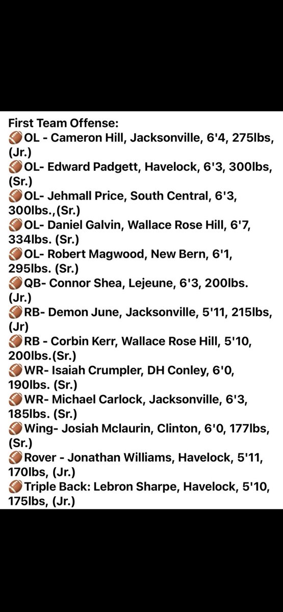 Big Thanks to Coastal Plains for putting me up here🙏🏽 Such a blessing <a href="/ENCElite/">Shawn Tolson</a> <a href="/BigSkippin_75/">Coach Jordan Harris</a> <a href="/coachP1986/">Coach P</a> @252_the