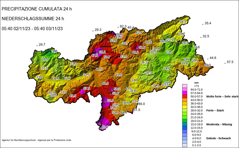 Guten Morgen. Bis jetzt am meisten Regen in der Mitte Südtirols vom Unterland bis Wipptal mit meist 50-60 mm, im Vinschgau um 30 mm, im Pustertal 25-30 mm. Spitzenreiter ist die Wetterstation Salurn mit 71 mm. Und es regnet noch weiter.