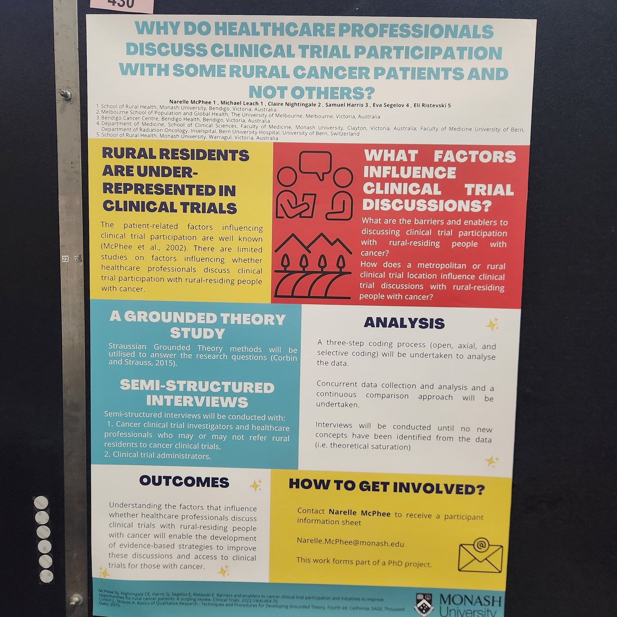 Why do clinicians disccus clinical trials with some rural cancer patients and not others? A Grounded Theory Study. Contact Narelle.McPhee@monash.edu to have your say! #COSA23 #clinicalresearch #clinicaltrial