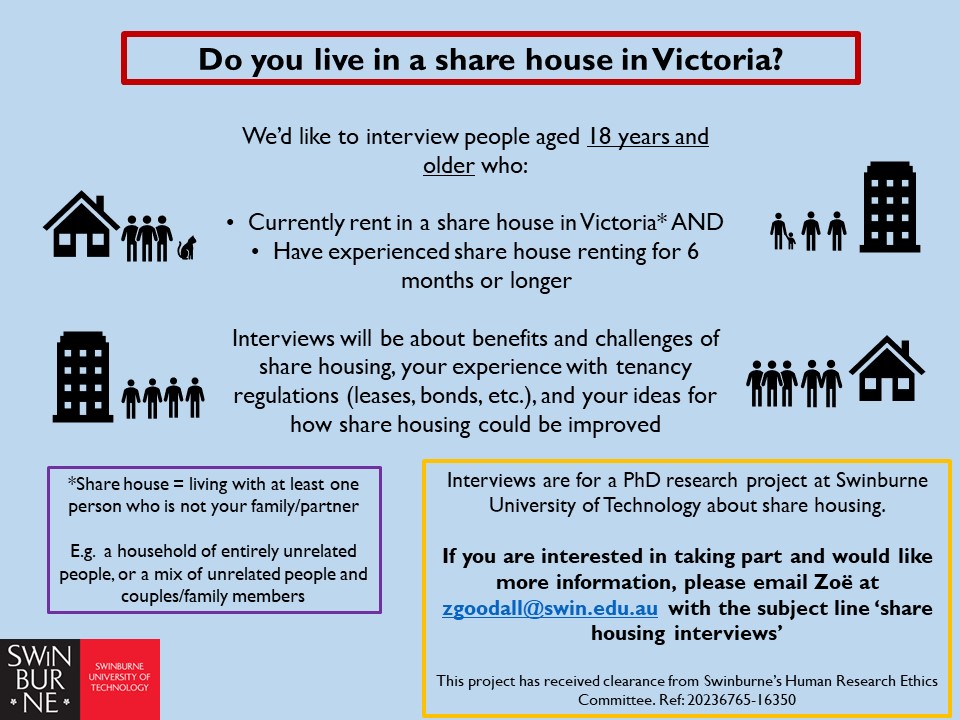 Do you live in share #housing in #Victoria? We want to hear from you! This #research is exploring benefits and challenges of share housing and what solutions can be suggested to address any problems. Refer to the flyer for more details.