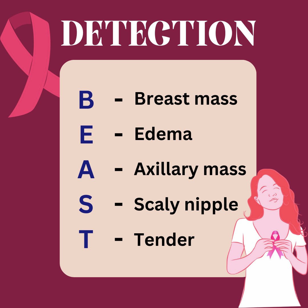 International Fraternity of Medical Students tweet media