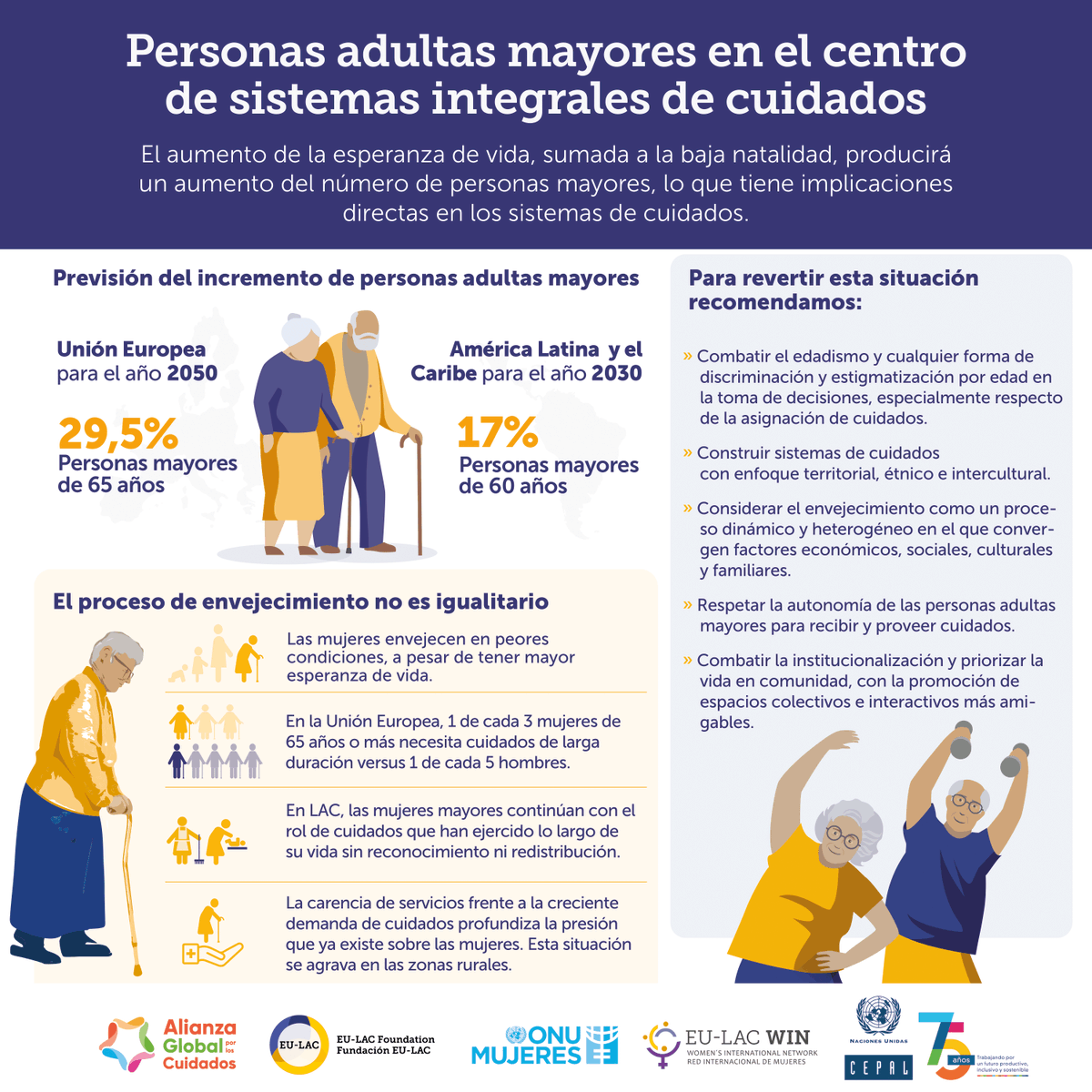 ONU Mujeres tweet media