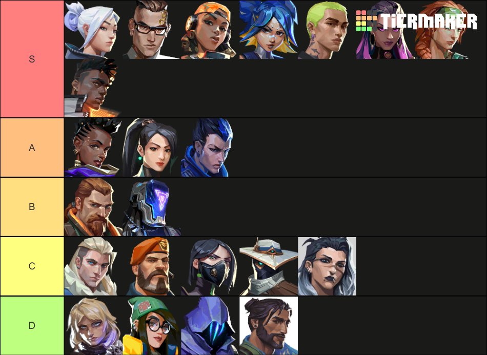 Reloadval's tweet image. Anuncio mi salida de @Team_Genbu en buenos términos gracias por todo el apoyo y cariño.

Current F/A
Immo 3 - lots of Tier 3 exp 
Second caller exp
Duelist - Second entry
@LGAplay @Hitbox_Americas 
dm for TheSpikeGG profile