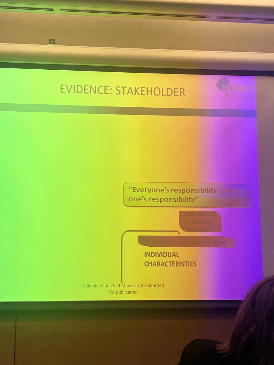 Lack of ownership a theme on this qualitative delirium study #declared2023