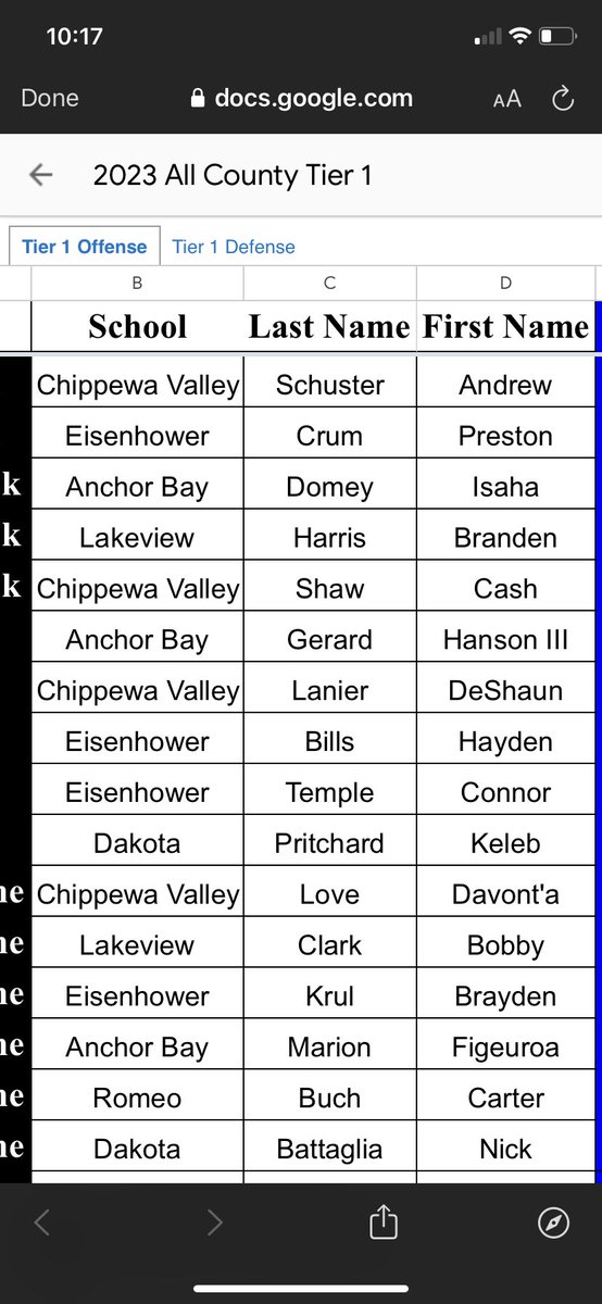 Branden Harris tweet media