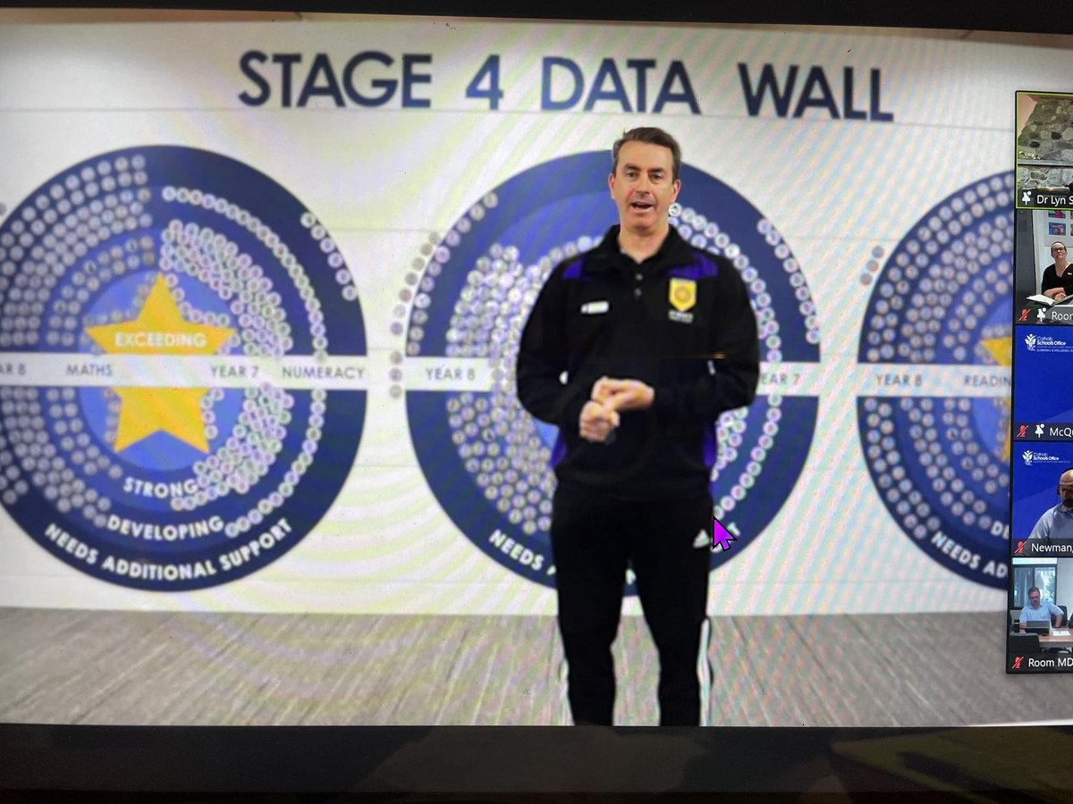 Collaborative Efficacy and Creativity have been evident all week as Maitland-Newcastle Primary and Secondary schools presented their CLARITY journeys to colleagues in small groups of 4 schools - thank you M-N for the impactful learning this week! See you in person in 2024! YES!