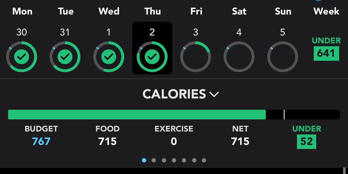 250kcals's tweet photo. todays cals ! https://t.co/Z4cStGMn81