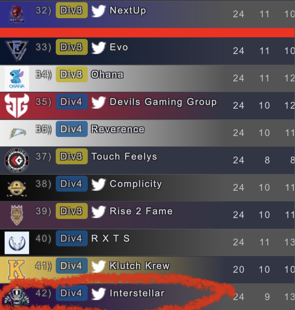 Mission control, we have a problem here.