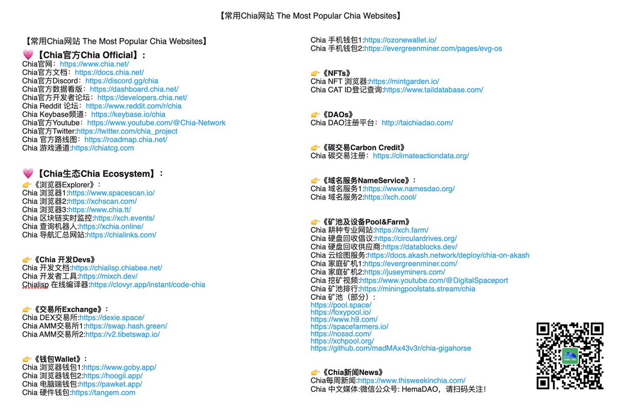 【常用Chia网站 The Most Popular Chia Websites】

💗【Chia官方Chia Official】:
Chia官网：chia.net
Chia官方文档：docs.chia.net
Chia官方Discord：discord.gg/chia
Chia官方数据看版：dashboard.chia.net
Chia官方开发者论坛：developers.chia.net