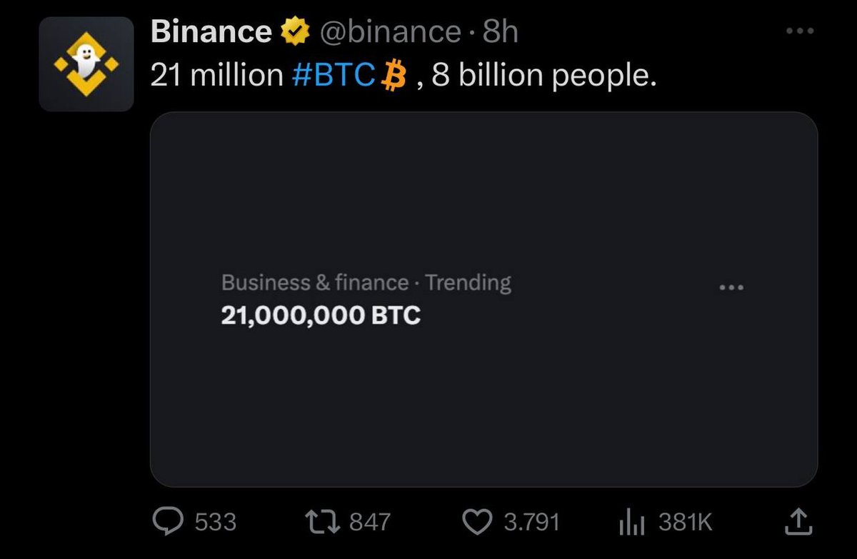 21 million bitcoins and more than 8 billion people. Have you kept bitcoin for yourself yet?
$BTC $BNB #binance