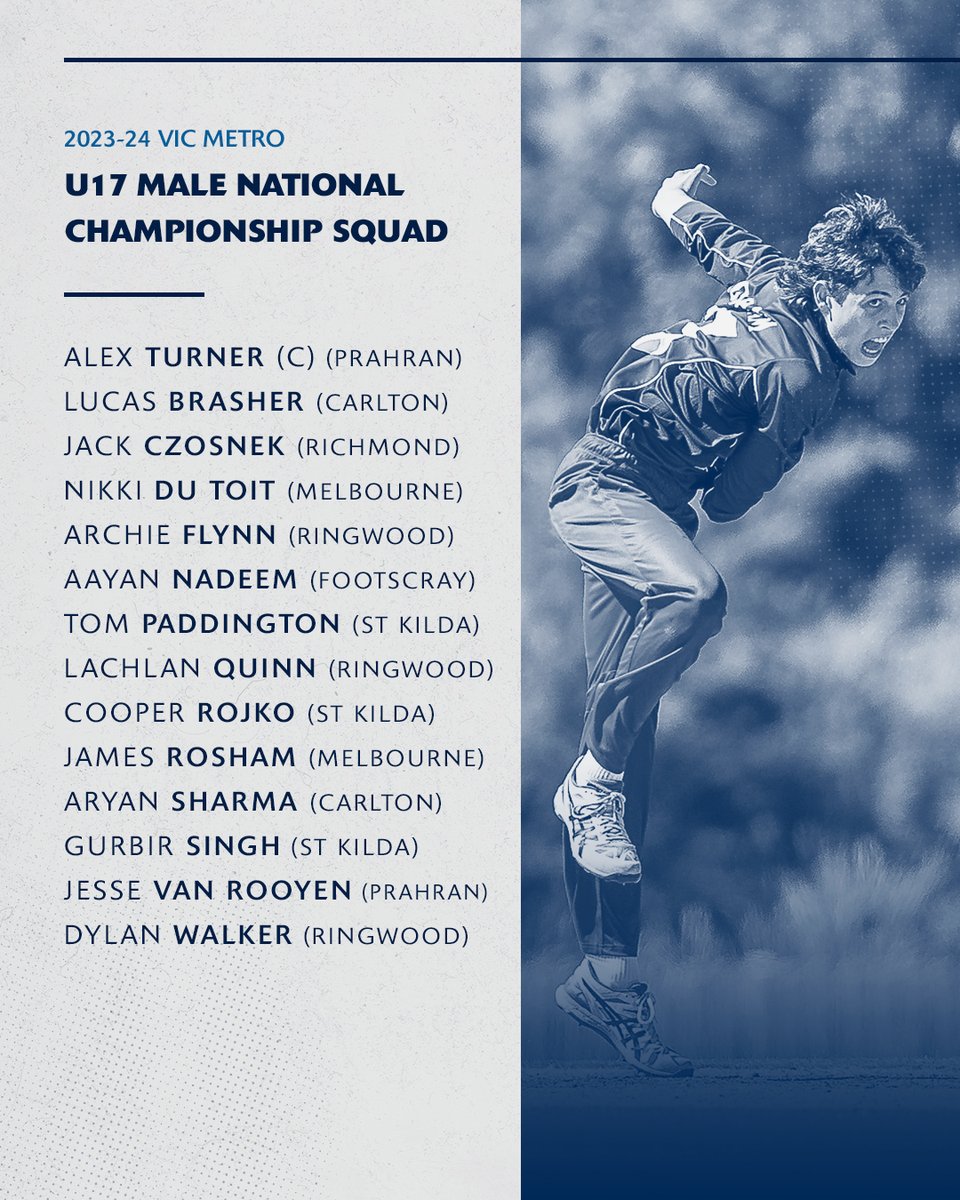 Some future stars here 🤩

Congratulations to those selected in our Male U17 Country and Metro squads.

The National Championships will be held in Ballarat January 4-11.