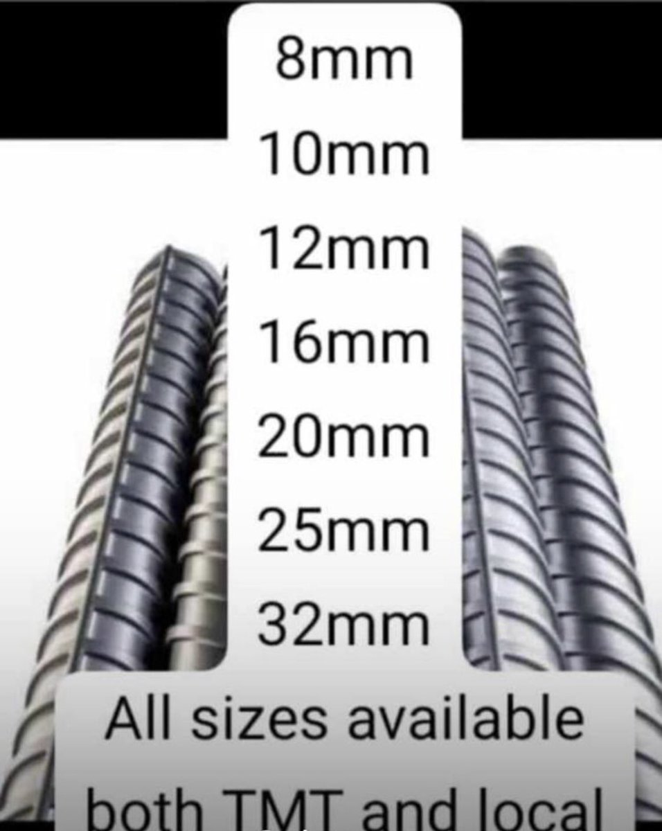 Tolusey's tweet photo. We’ve got all quality building materials for sale https://t.co/8bzIJoOOHx