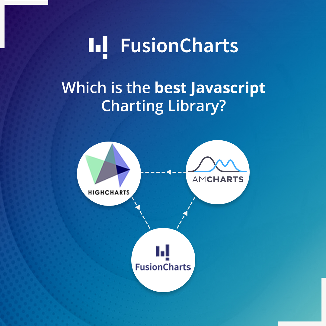 FusionCharts's tweet image. 📊 Explore the strengths of top charting libraries: FusionCharts, Highcharts, and amCharts. Find the one that elevates your app development.
👇👇
bit.ly/49kHYAk

#FusionCharts #DataVisualization #ChartingLibraries #Highcharts #amCharts