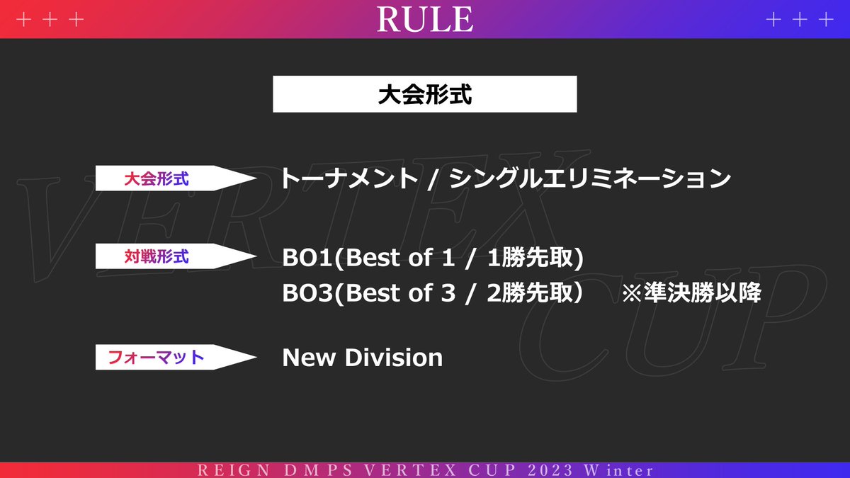 gt_REIGN's tweet photo. 【デュエプレ公認大会】
「REIGN DMPS VERTEX CUP 2023 Winter vol.3」
日時：11/6 21:00~
賞品：公認大会サポート
参加条件：フォロー&amp;リポスト、エントリー、デッキ提出

▼エントリーはこちら
https://t.co/6cswvtmfKo
#デュエプレ #REIGN_DMPSt #gtREIGN https://t.co/8lwLaMP3LI