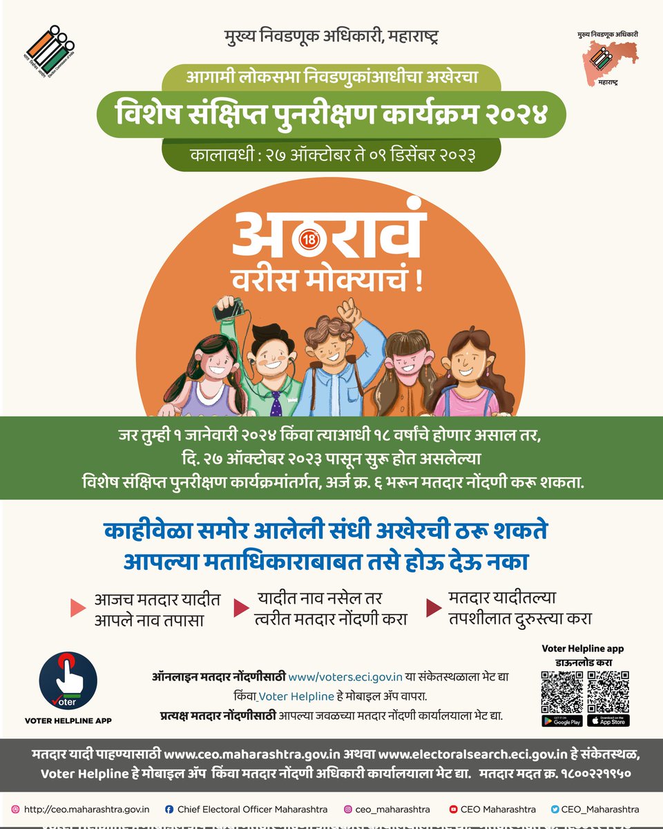 CEO_Maharashtra's tweet photo. अठरावं वरीस मो��्याचं!

विशेष संक्षिप्त पुनरीक्षण कार्यक्रम २०२४
कालावधी - ‌२७ ऑक्टोबर ते ०९ डिसेंबर २०२३

#मतदार यादीत नवीन नाव नोंदवण्यासाठी https://t.co/FW10Qblt1K या संकेतस्थळाला भेट द्या 

#मताधिकार #फरक_पडतो #novotertobeleftbehind #sveep #SSR2024 #SSR #eci #GoRegister (1/2) https://t.co/Yjo3jwC0uM