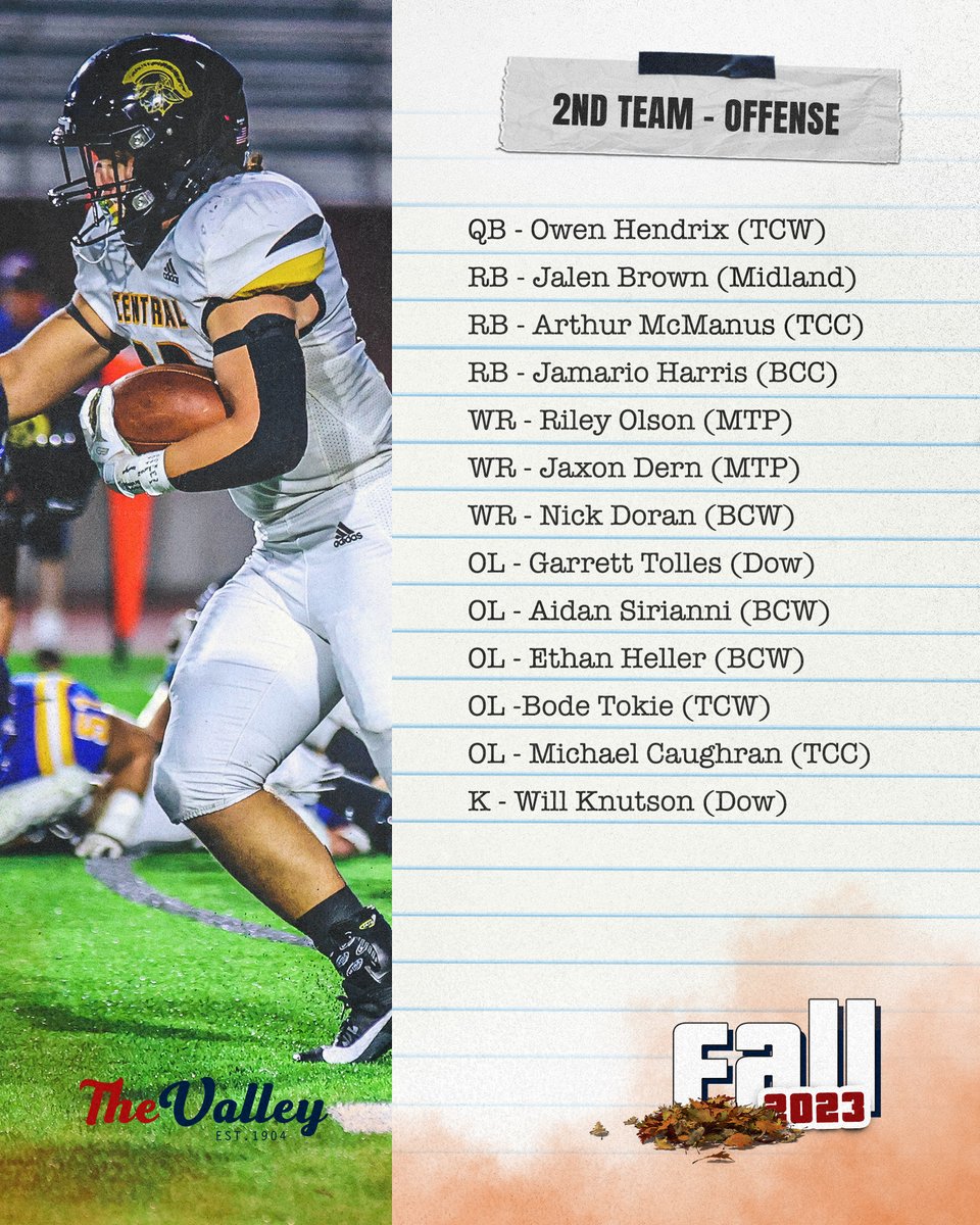 Saginaw Valley League tweet media