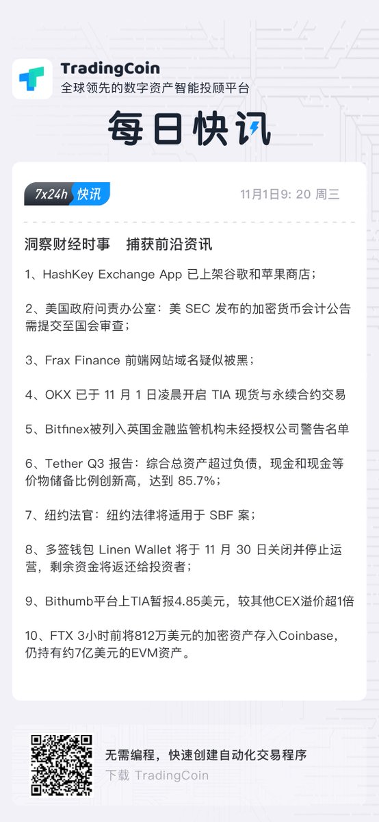 _Tradingcoin_'s tweet photo. https://t.co/diMHC2Vyid