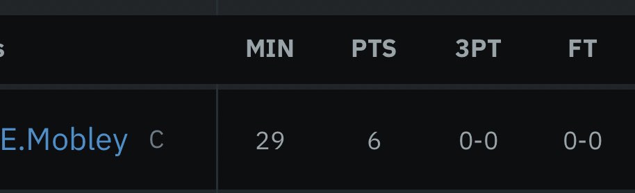 TheDunkCentral's tweet photo. Yikes Evan Mobley 😬 

(Via https://t.co/IQhHIirZ7j) https://t.co/CDRfAazwih