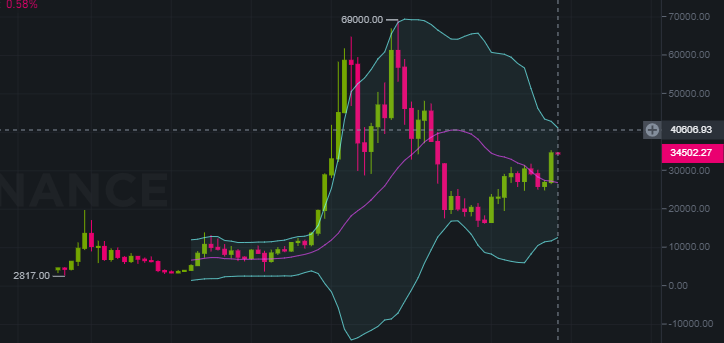 nsb.eth | NSBTeam tweet media