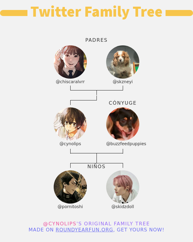 cynolips's tweet photo. 👨‍👩‍👧‍👦 Mi Familia de Twitter:
👫 Padres: @chiscaralvrr @skzneyi
👰 Cónyuge: @buzzfeedpuppies
👶 Niños: @pornitoshi @skidzdoll

➡️ https://t.co/AGWi8Ua9JS https://t.co/tSq6elzpOw