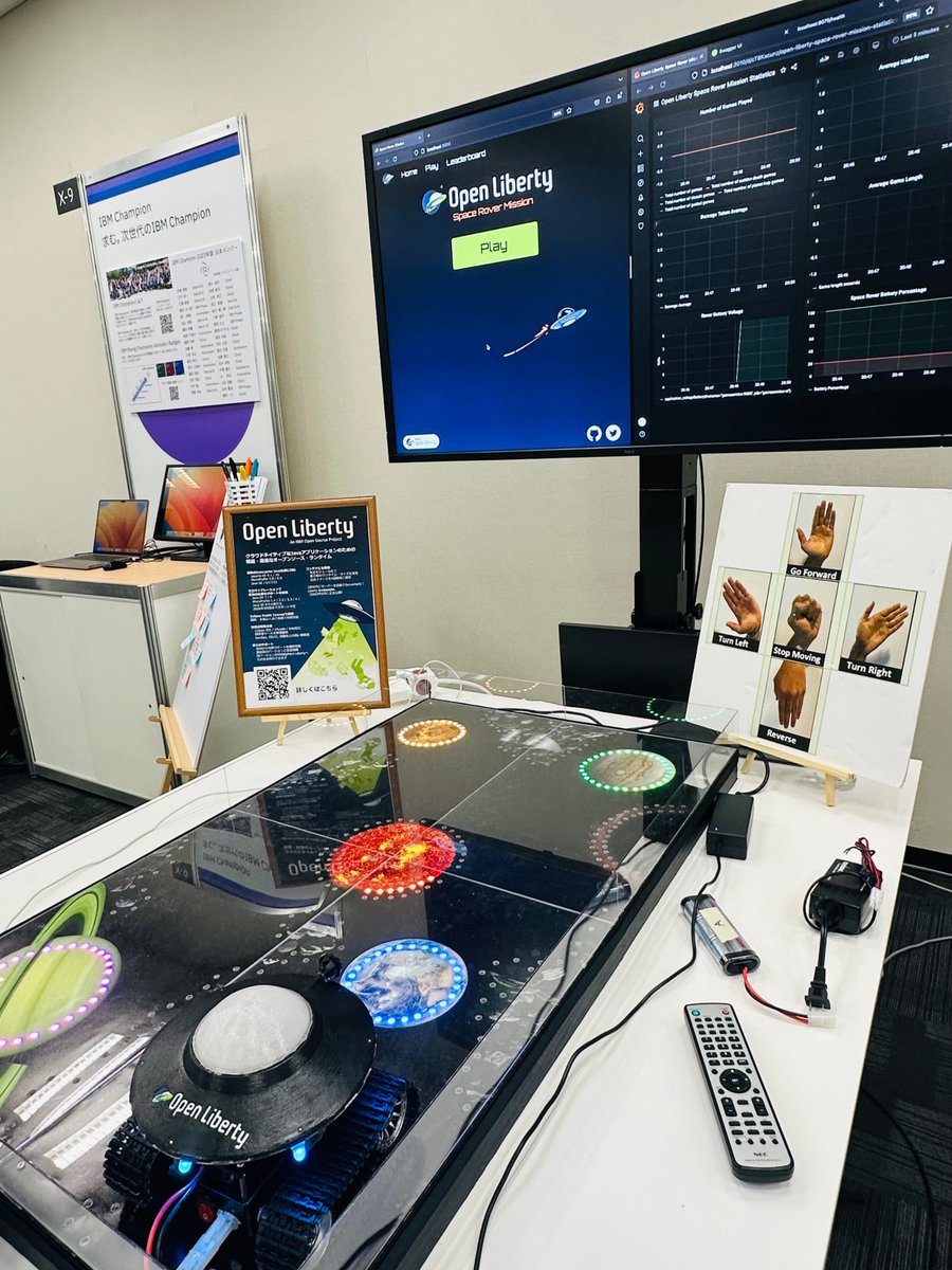 ayatokura's tweet photo. 4F Exhibition Track会場では「Open Liberty Space Rover」のデモンストレーションが行われています🪐
#日本IBM #IBMTechXchange #OpenLiberty #Java #OSS https://t.co/xJDeg5Ef45