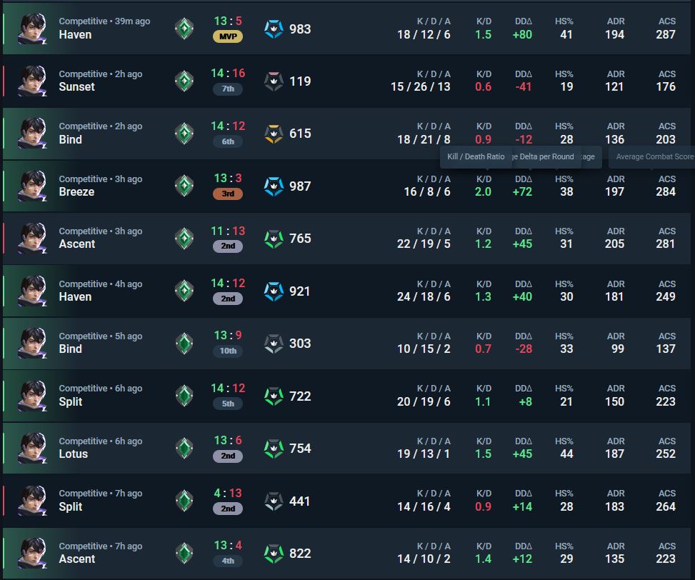 Brennon Hook tweet media